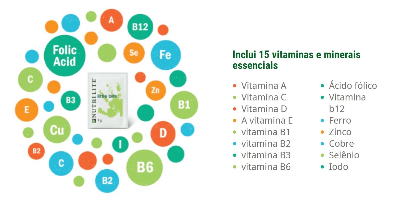 Nutrilite Little Bits